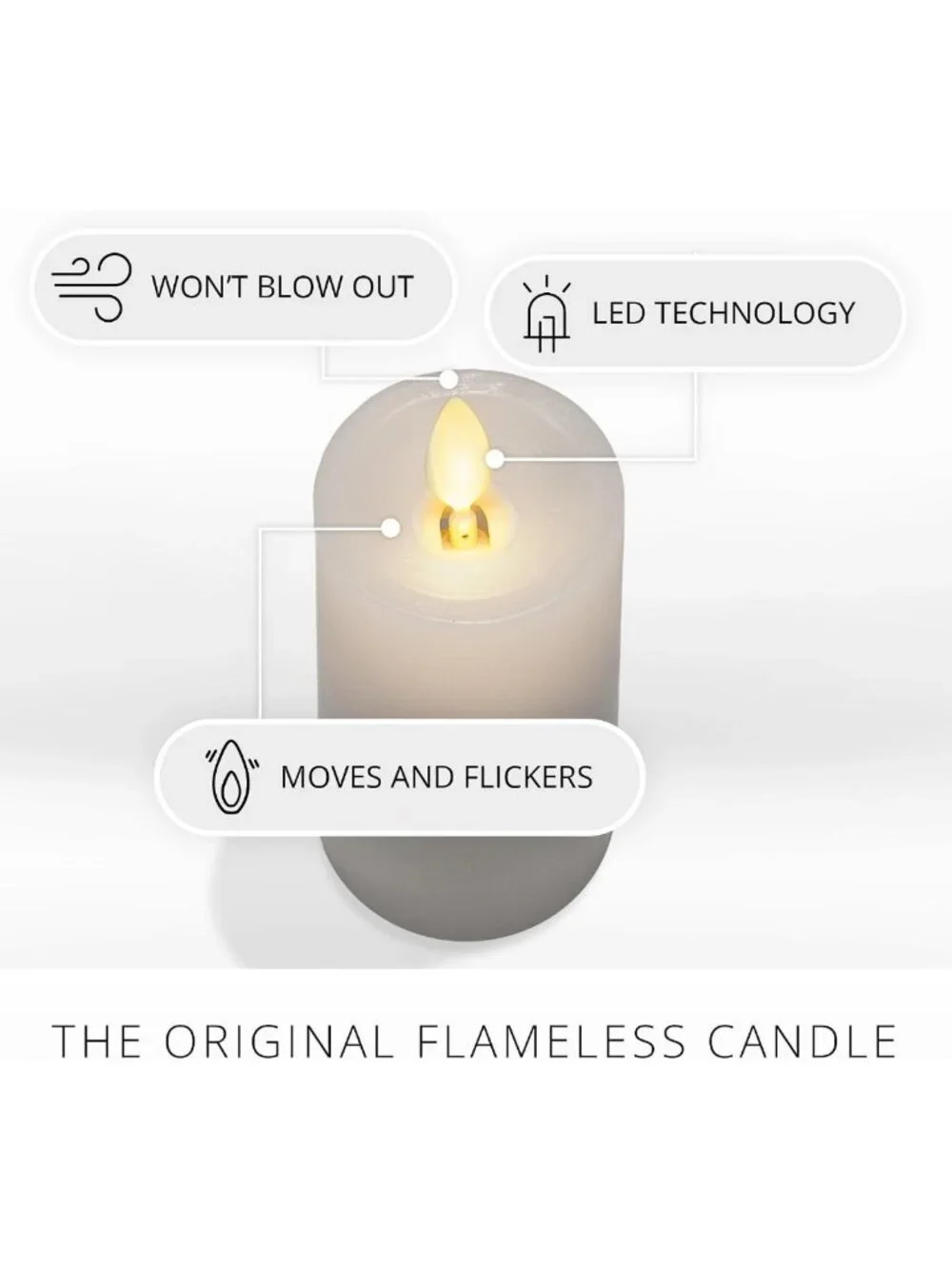 Flameless LED Candle - 2x4.25